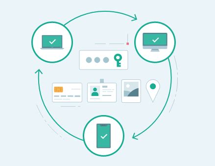 passwordkaspersky|kaspersky controllo password.